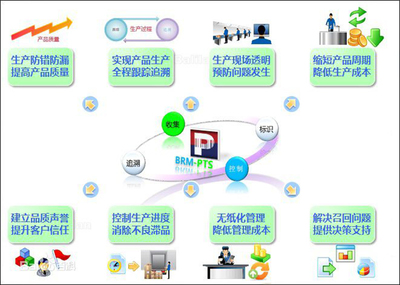 潮州包裝軟件新標桿 潤思領航科技如何賦能制造業(yè)數(shù)字化轉(zhuǎn)型